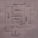 Landhaus Scholz *